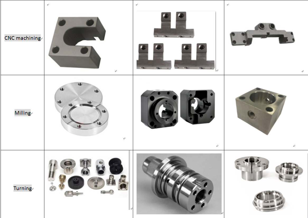 CNC machining related product |www.dgmtmachining.com